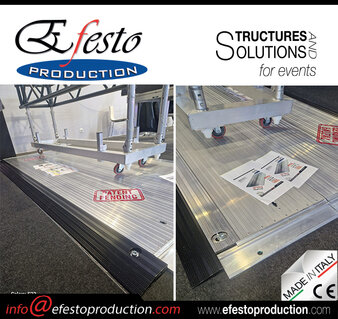 Temporary flooring system all directions flexibole ! (Patent pending)