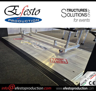 Temporary flooring system all directions flexibole ! (Patent pending)